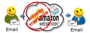 Amazon SES bloqueia envio de e‑mails? Motivos e como resolver